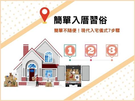 入厝後多久才能施工|2024 年 12 月 【入厝儀式】先入住再入厝可以嗎？入厝搬家順序。